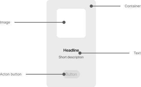 Components | Shazam Design System